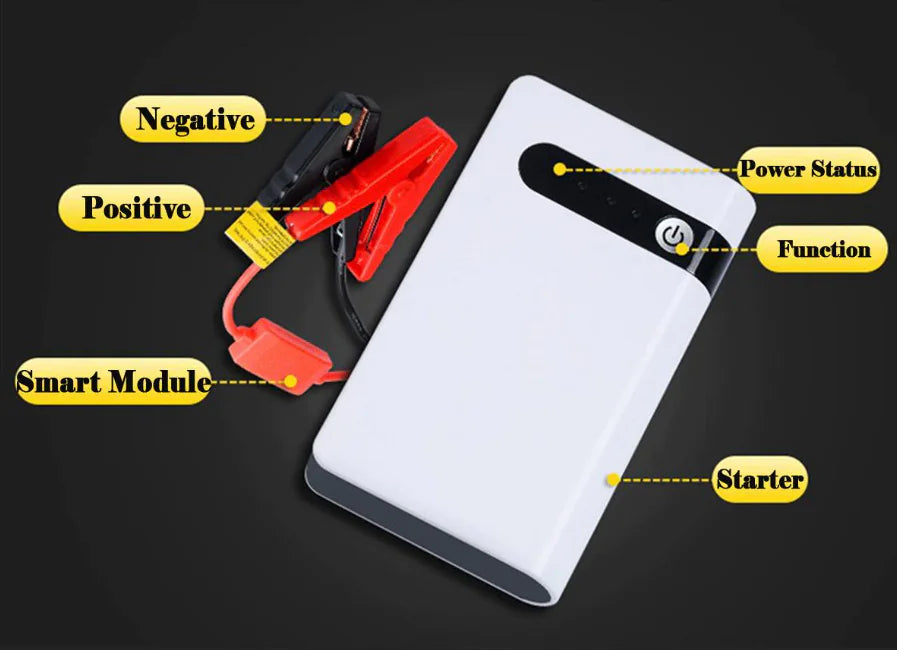 20000mAh Car Jump Starter Booster Jumper Box Power Bank Battery Charger Portable by Anti Spier