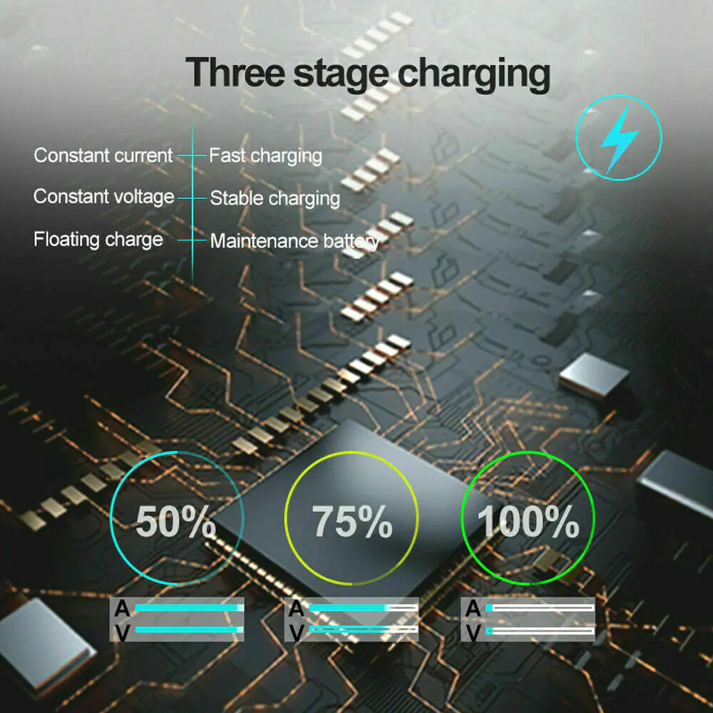 1500mAh Automatic Smart Battery Charger 12V Portable Car Auto Trickle Maintainer by Anti Spier