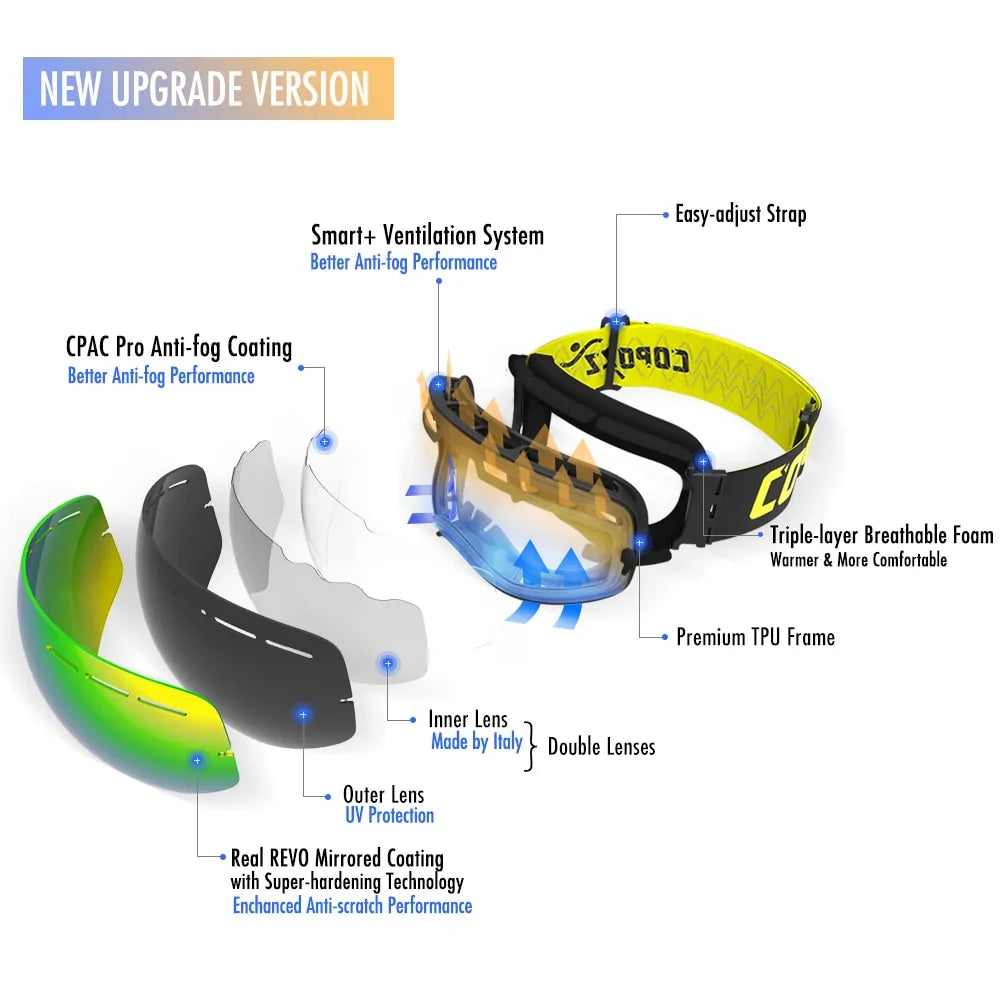 Anti-Fog Ski Goggles by Anti Spier