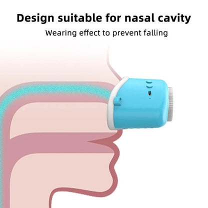 Atomized Anti-Snoring Mask by Anti Spier
