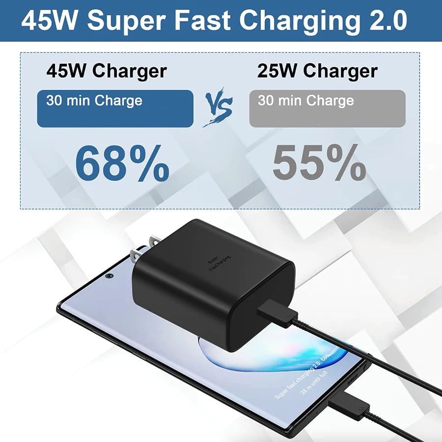 45W USB-C Super Fast Wall Charger + 6FT Cable For Samsung Galaxy S20 S21 S22 S23 by Anti Spier