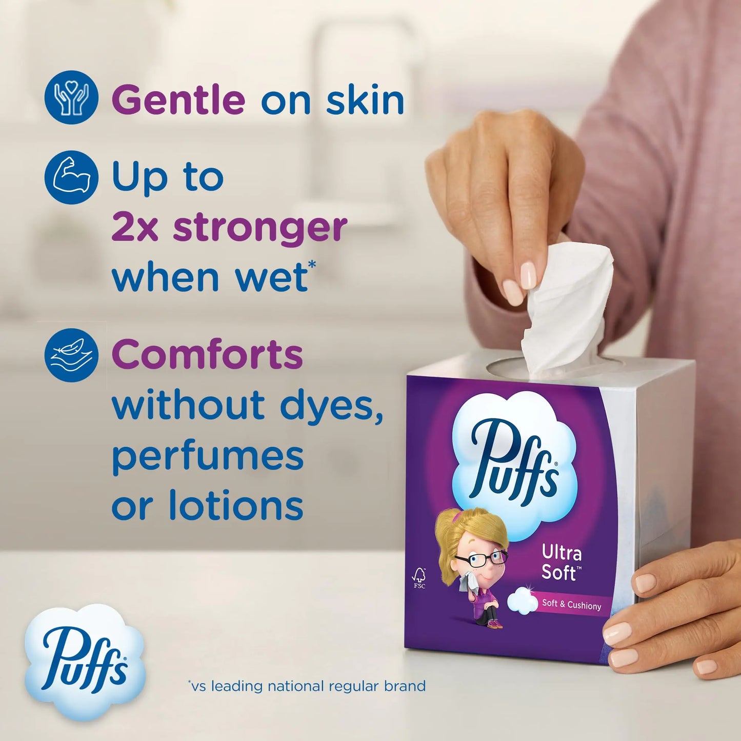 Puffs Ultra Soft Non-Lotion Facial Tissue, 8 Family Boxes, 124 Facial Tissues per Box 124 Count (Pack of 8) by Anti Spier