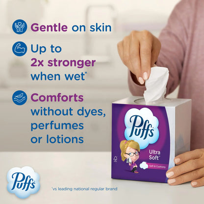 Puffs Ultra Soft Non-Lotion Facial Tissue, 8 Family Boxes, 124 Facial Tissues per Box 124 Count (Pack of 8) by Anti Spier