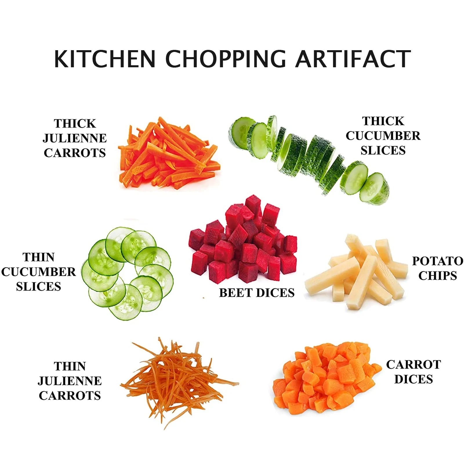 Multifunction Vegetable Cutter by Anti Spier