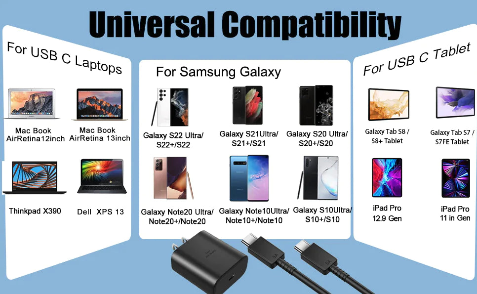 45W USB-C Super Fast Wall Charger + 6FT Cable For Samsung Galaxy S20 S21 S22 S23 by Anti Spier