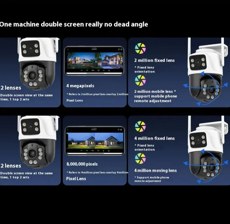 Dual-Screen Wireless Home Monitor by Anti Spier