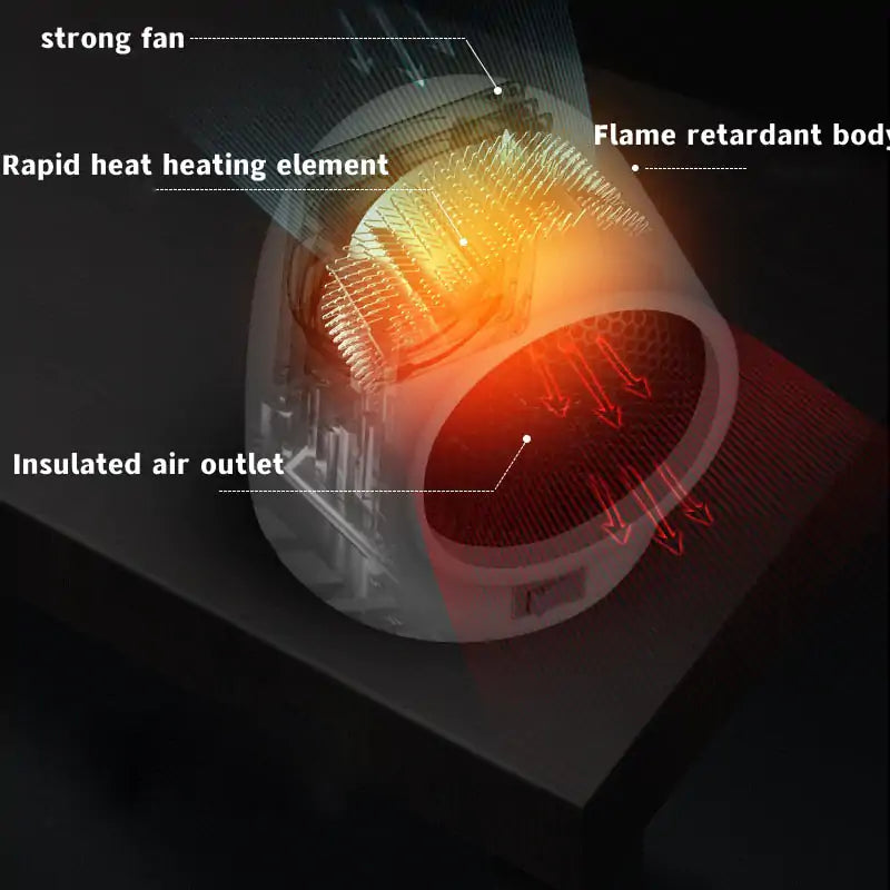 Mini Home Heater by Anti Spier