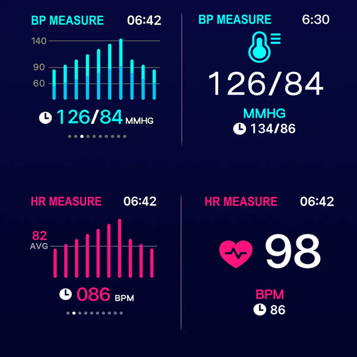 Smart Fit Total Wellness And Sports Activity Watch by Anti Spier