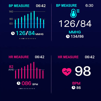 Smart Fit Total Wellness And Sports Activity Watch by Anti Spier