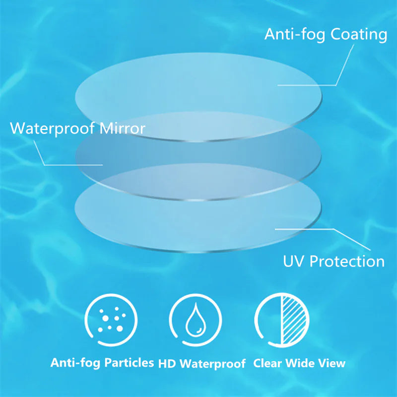 Clear Comfortable Swimming Goggles UV- Anti-Fog Swim Glasses Mirror Adult & Kids by Anti Spier