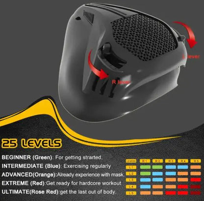 Altitude Training Oxygen Mask by Anti Spier