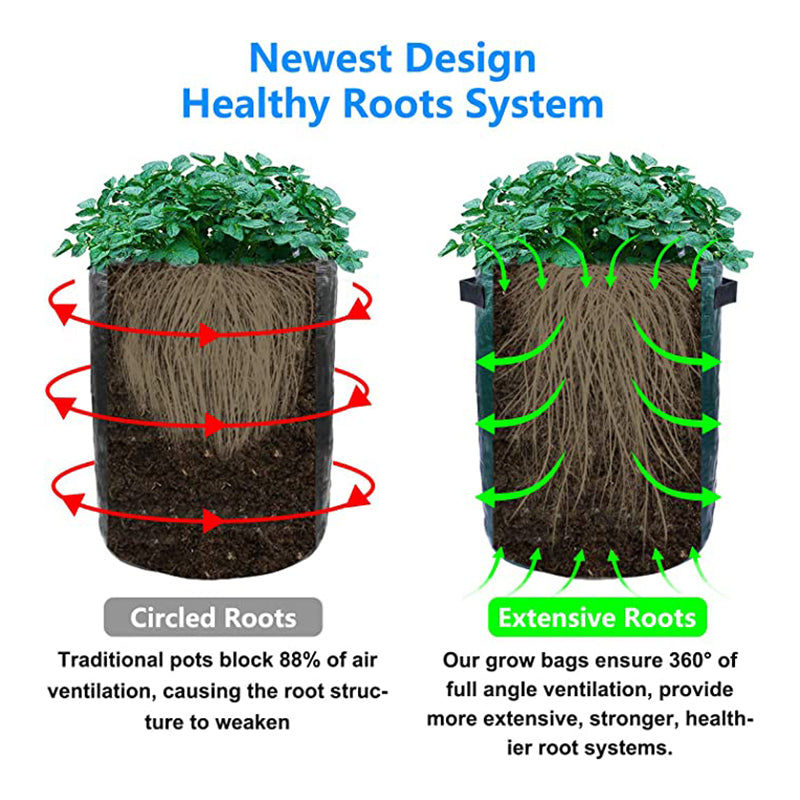 PE Potato Grow Bags by Anti Spier