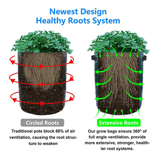 PE Potato Grow Bags by Anti Spier