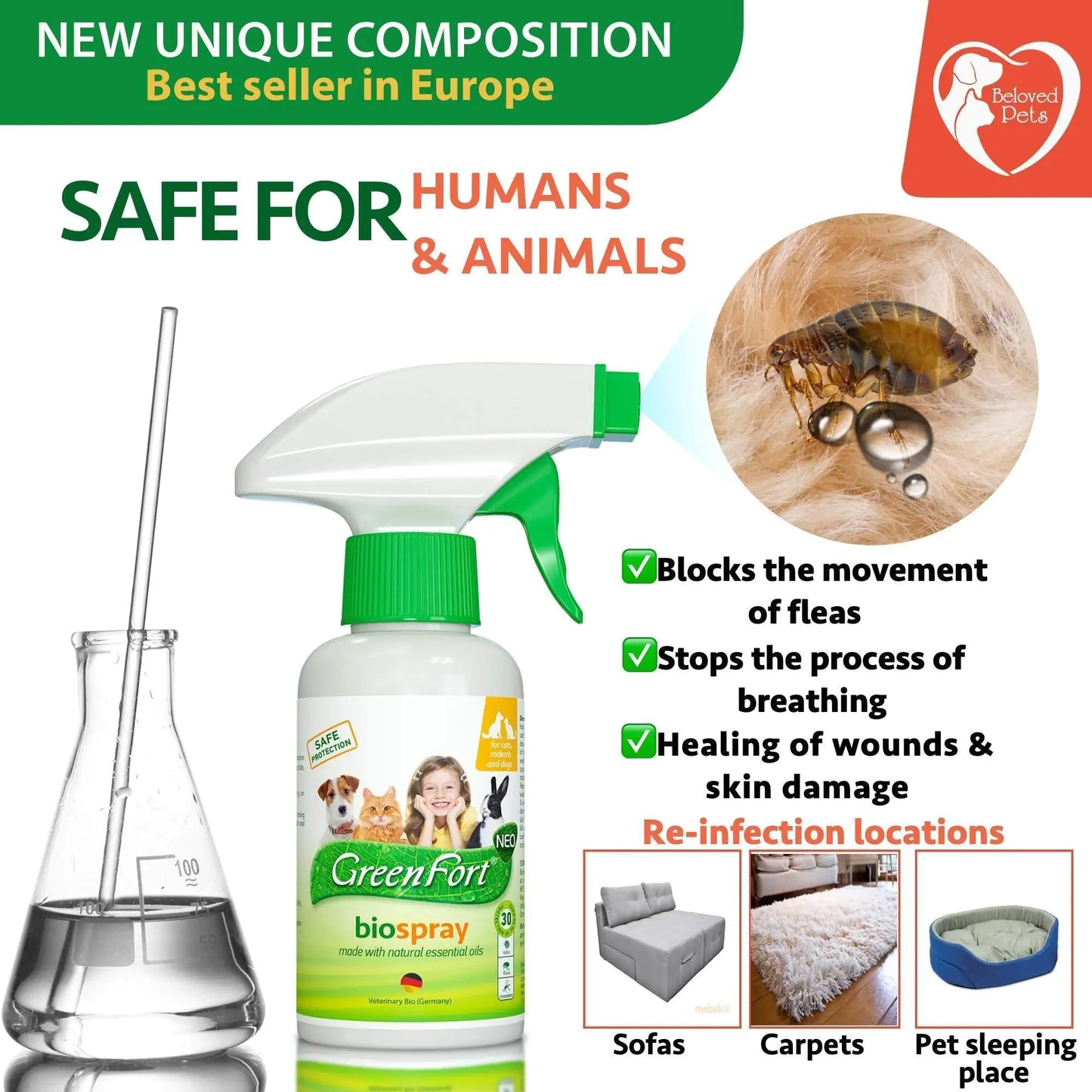 Natural Flea and Tick Home Spray for Dogs Cats & Ferret Mosquito Bug by Anti Spier