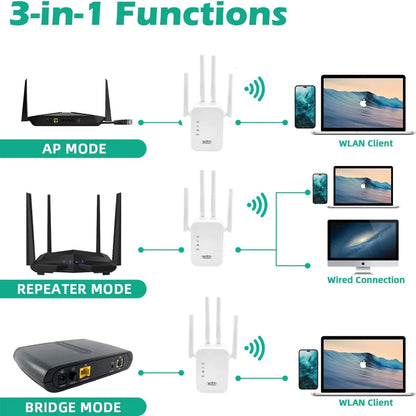 WiFi Range Extender Internet Booster Network Router Wireless Signal Repeater by Anti Spier