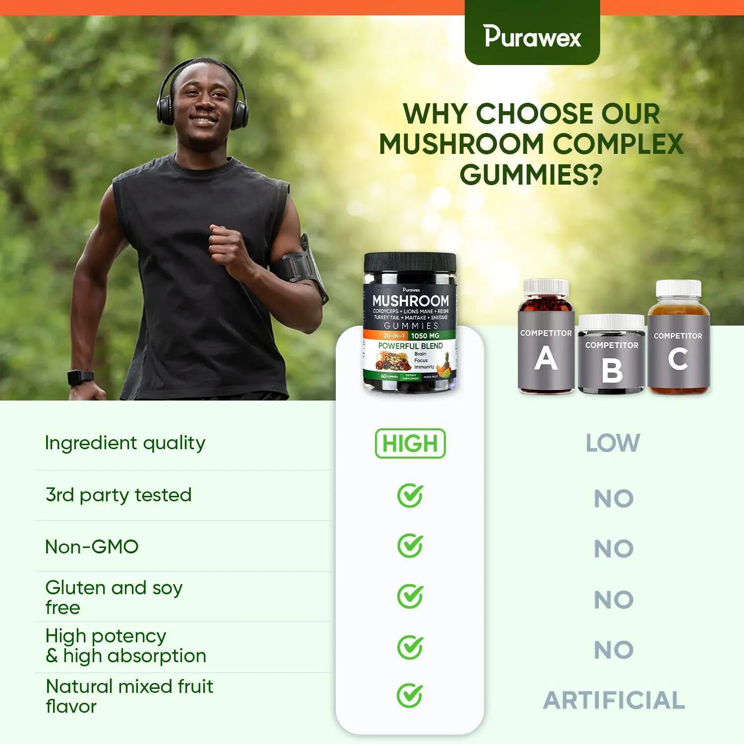 Purawex Mushroom Gummies, 20 in 1 Mushroom Complex 1050 MG, Cordyceps, Reishi, by Anti Spier