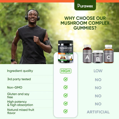 Purawex Mushroom Gummies, 20 in 1 Mushroom Complex 1050 MG, Cordyceps, Reishi, by Anti Spier