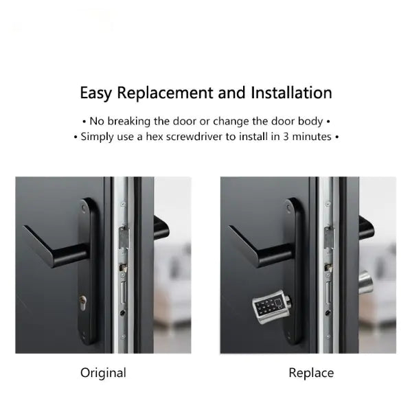 Smart Door Lock by Anti Spier