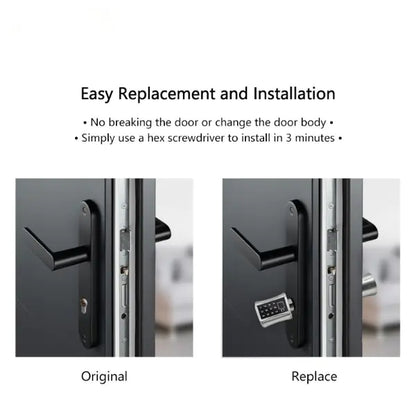 Smart Door Lock by Anti Spier