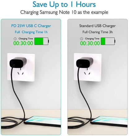 25w Super Fast Charger Type USB-C 10FT Cable For Samsung Galaxy S23 S22 S21 S20 by Anti Spier