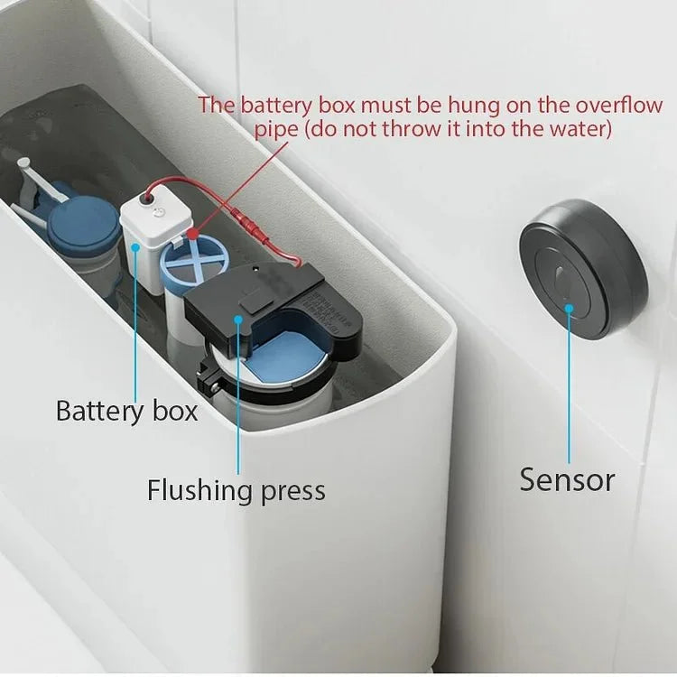 Adjustable Touchless Auto-Flush Sensor for Intelligent Toilet Flushing by Anti Spier