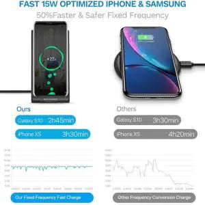 15W FAST WIRELESS CHARGER WITH STAND QUICK CHARGE by Anti Spier
