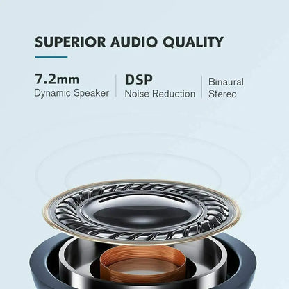 TWS Bluetooth Earbuds Waterproof Bluetooth 5.1 Headset Noise Cancelling Wireless by Anti Spier