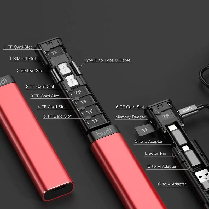 Multi-functional Cable Stick by Anti Spier