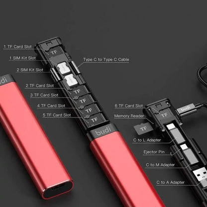 Multi-functional Cable Stick by Anti Spier
