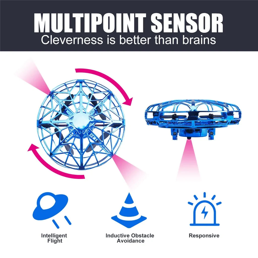 Mini Drone Quad Induction Levitation UFO by Anti Spier