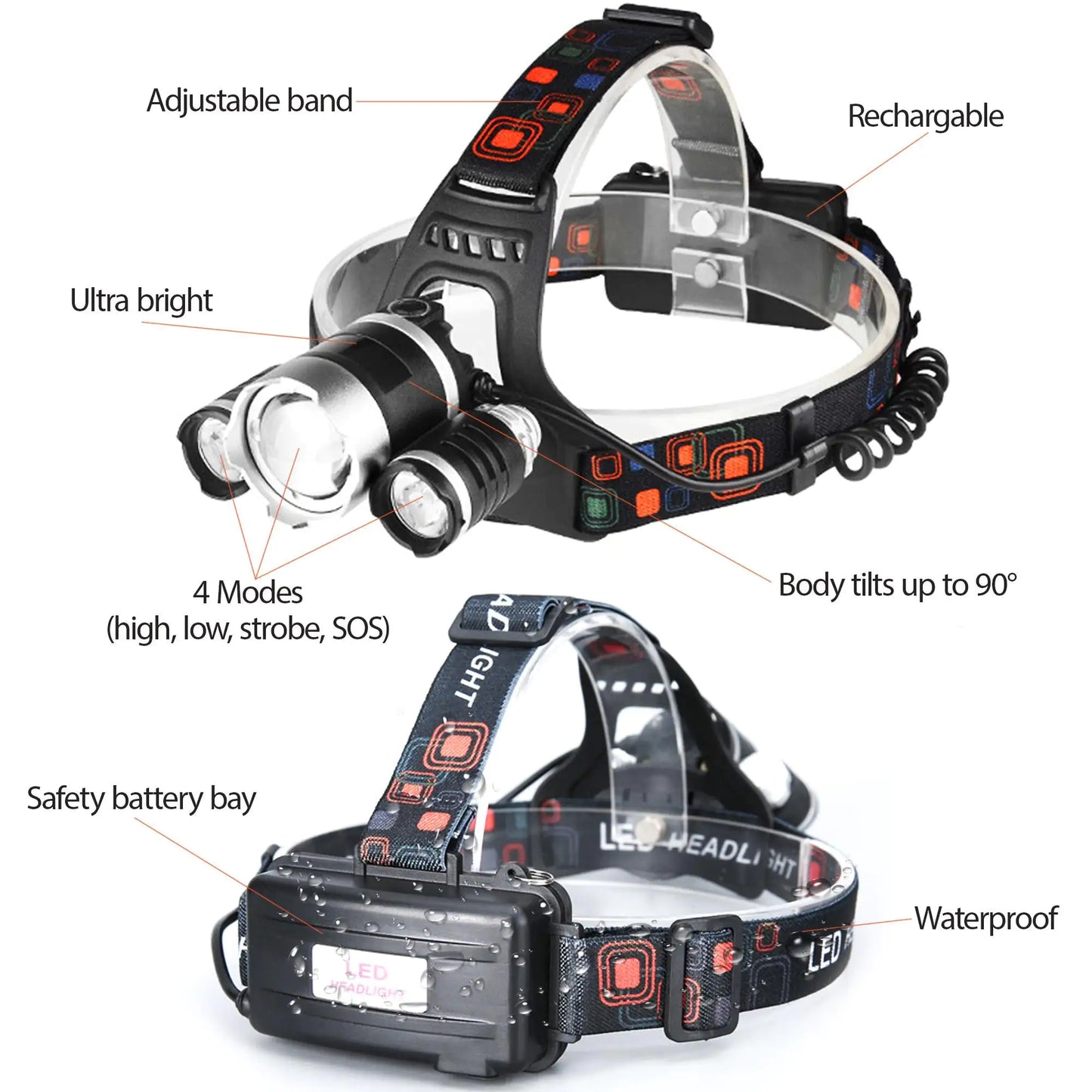 LED Headlamp Flashlight Tactical Brightest Light Camping Hunting by Anti Spier