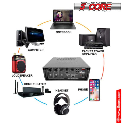 5Core Amplifier Home Audio Stereo Receiver PA Speaker Microphone Surround Sound Amp by Anti Spier