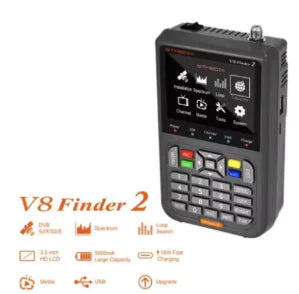 Satellite Meter Finder by Anti Spier