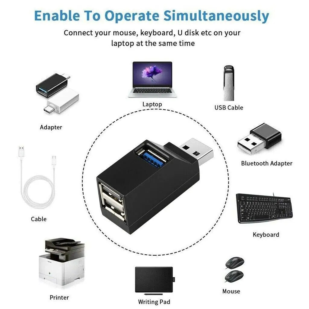 2 Pcs 3 Port USB 3.0 Hub Portable High Speed Splitter Box For PC Notebook Laptop by Anti Spier