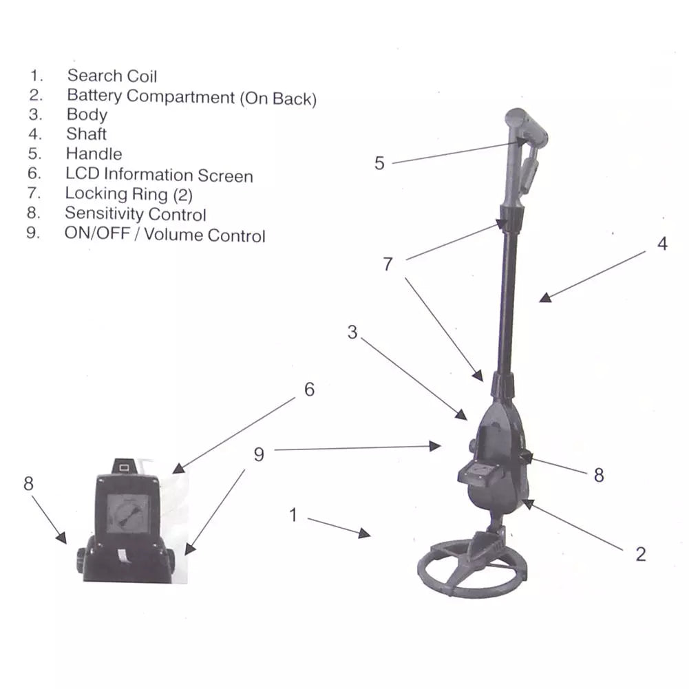 Underground Metal Detector by Anti Spier