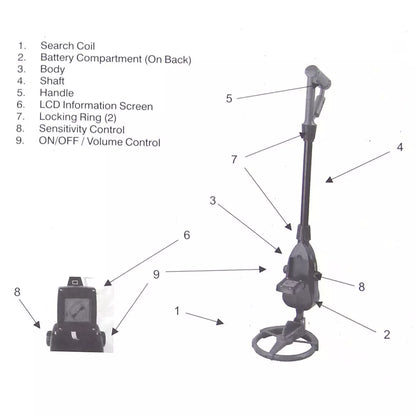 Underground Metal Detector by Anti Spier